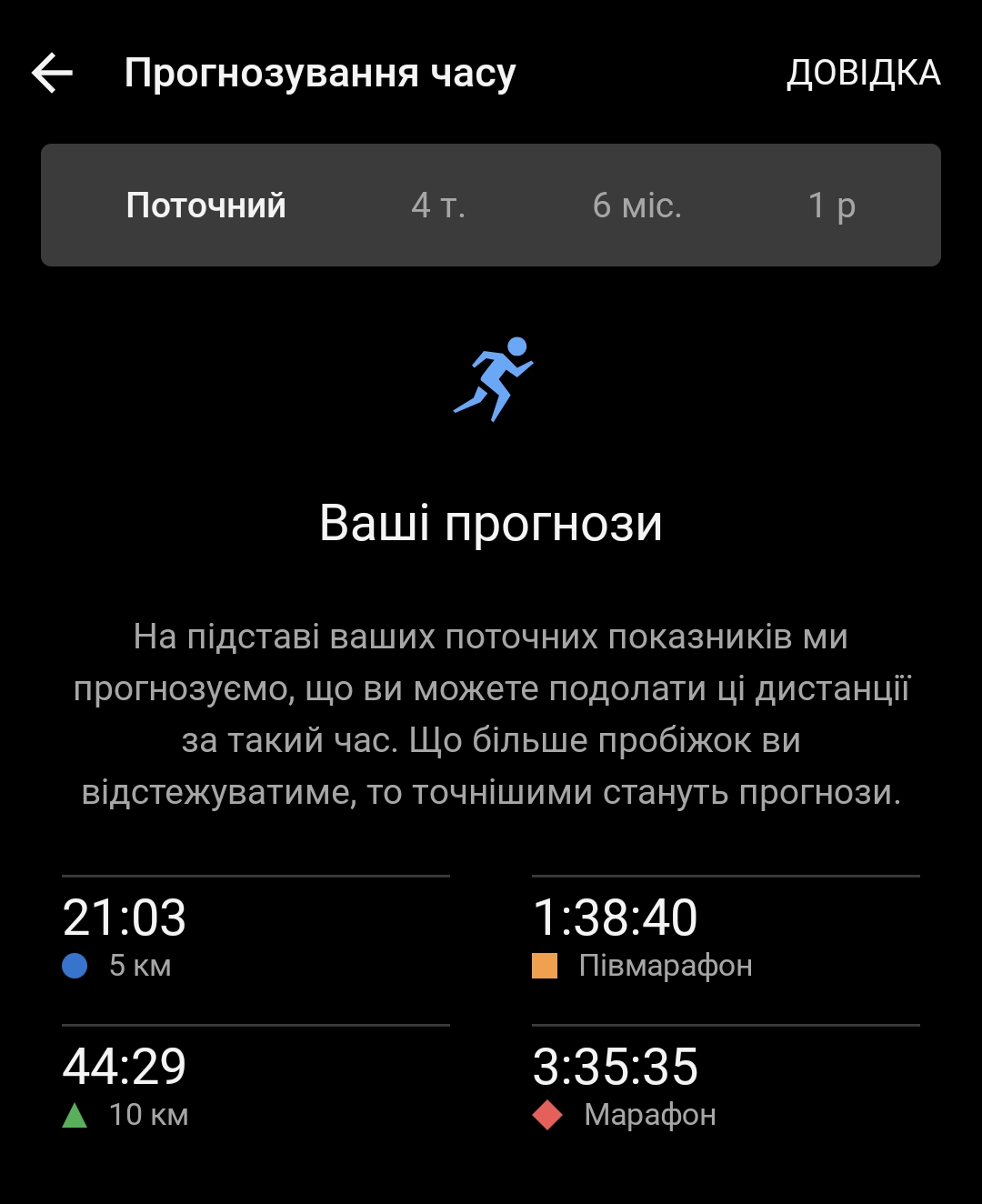 Прогноз часу Garmin