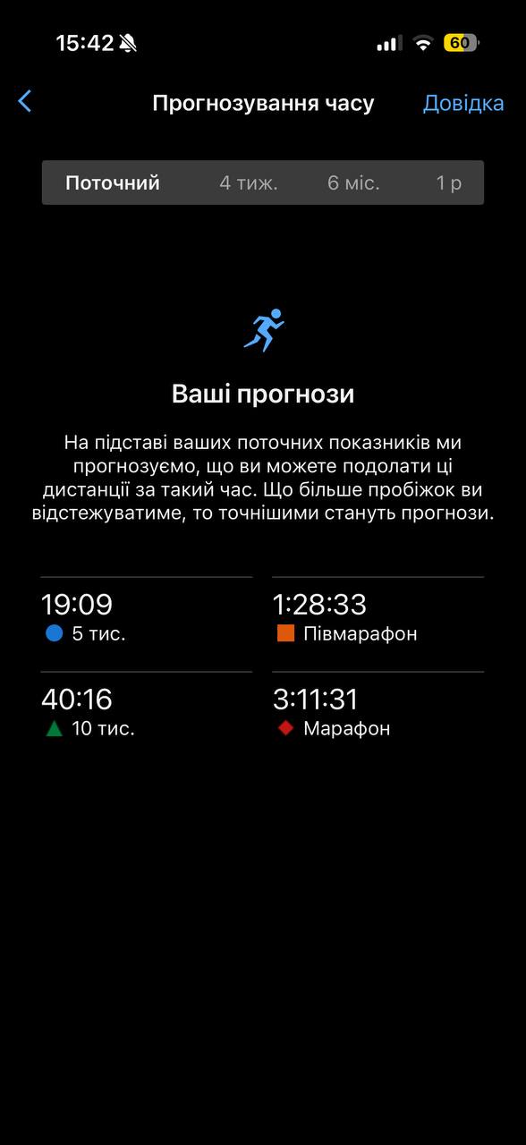 Прогноз часу Garmin